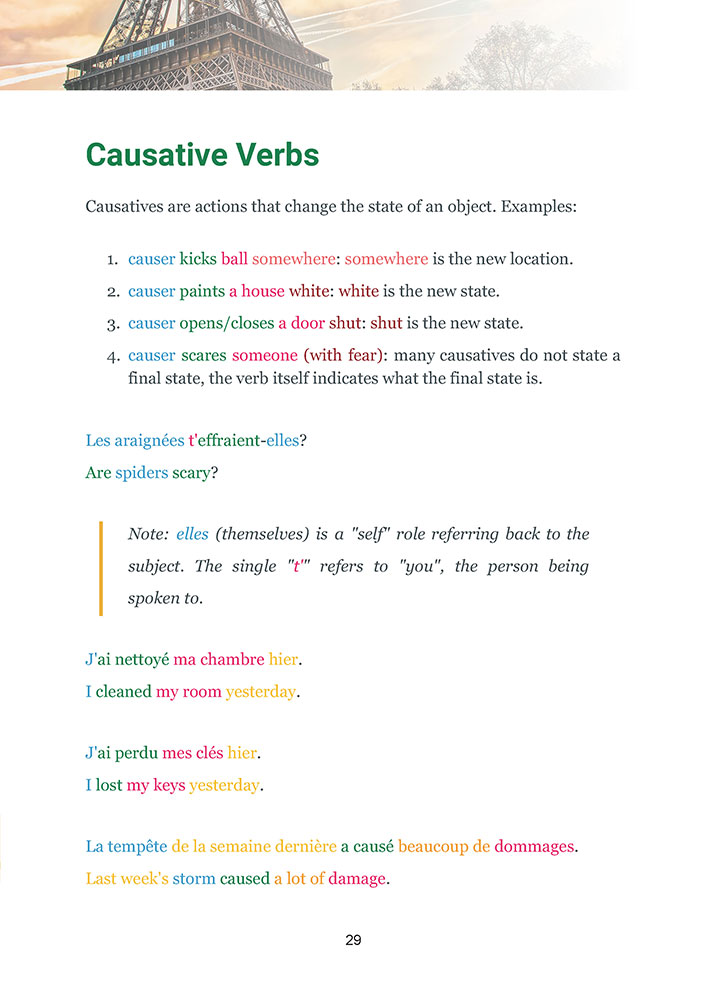 Glossika Beginner's Guide to French Grammar and Word Order-4 Glossika Beginner's Guide to French Grammar and Word Order-4