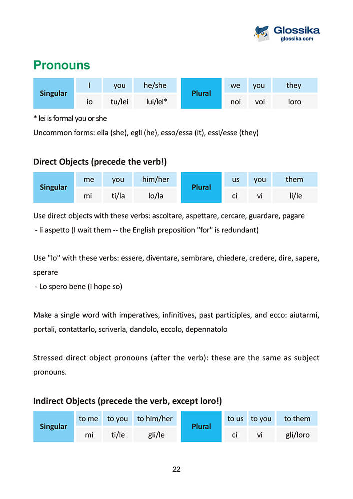 Glossika Guide to Italian Pronunciation & Grammar-4 Glossika Guide to Italian Pronunciation & Grammar-4