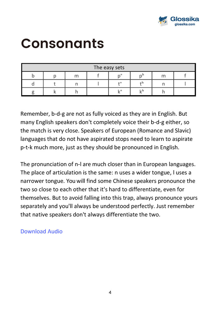 Glossika Chinese Pronunciation & Tone Training-2 Glossika Chinese Pronunciation & Tone Training-2