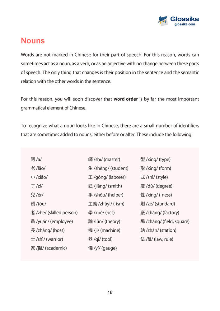 Glossika Guide to Chinese Pronunciation & Grammar-4 Glossika Guide to Chinese Pronunciation & Grammar-4