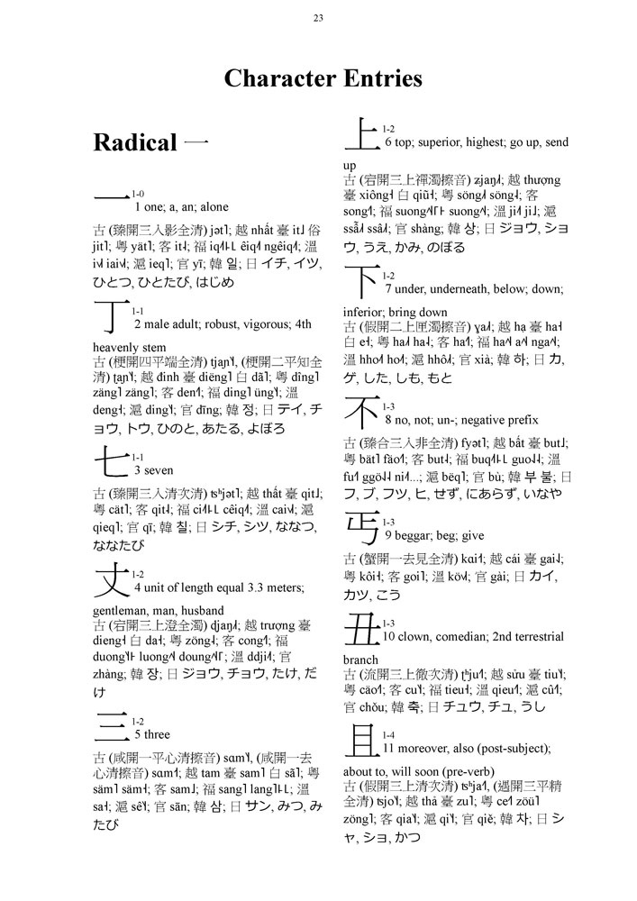 Glossika 10-Language Dictionary of Chinese Characters-3 Glossika 10-Language Dictionary of Chinese Characters-3