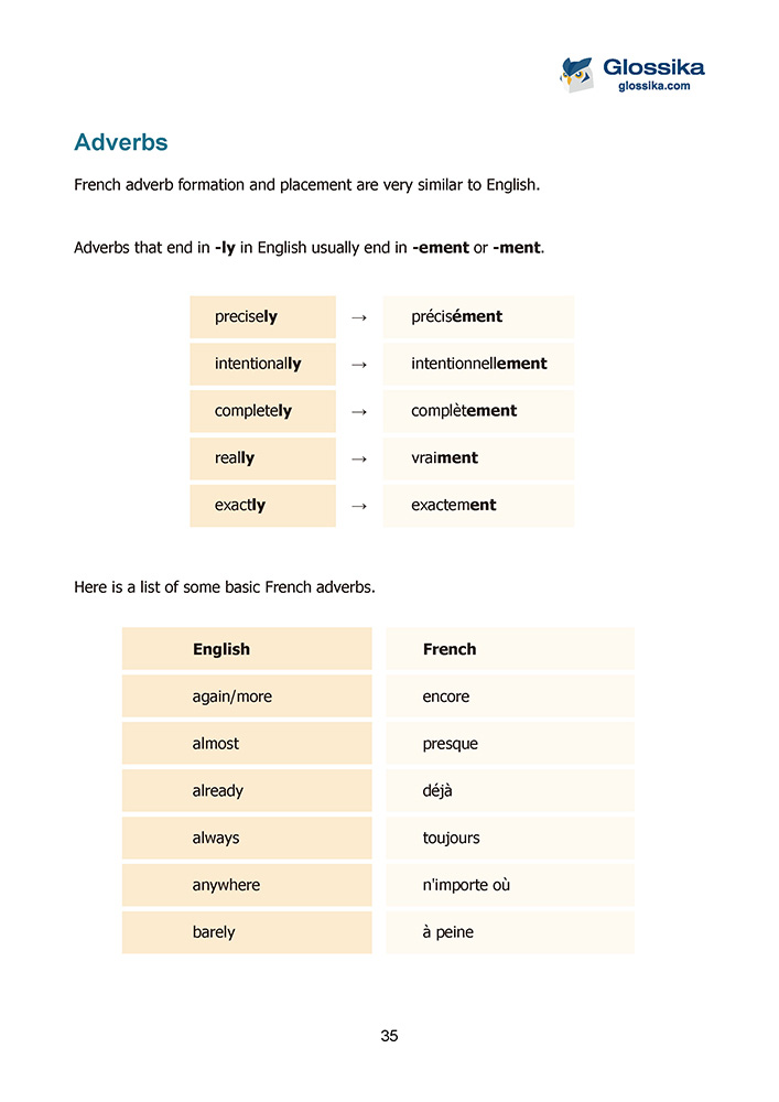 Glossika Guide to French Pronunciation & Grammar-4 Glossika Guide to French Pronunciation & Grammar-4