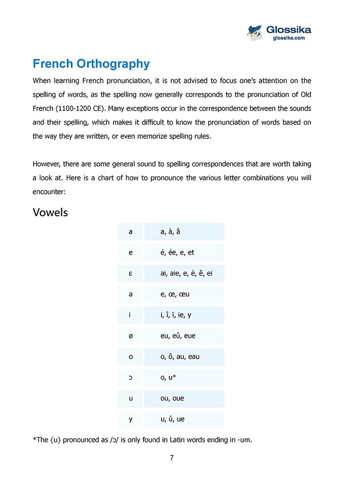 Glossika Beginner's Guide to French Grammar and Word Order-2 Glossika Beginner's Guide to French Grammar and Word Order-2